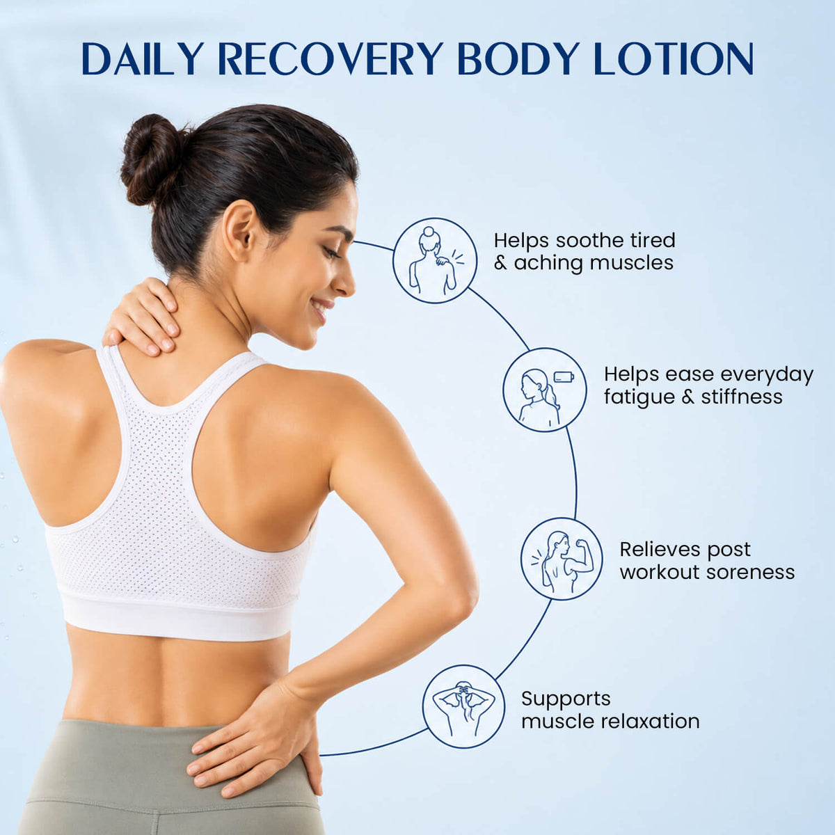 Indian Secrets Pain Relief Magnesium Body Lotion to Relax Body | Muscle Relaxation & Recovery, 200ml