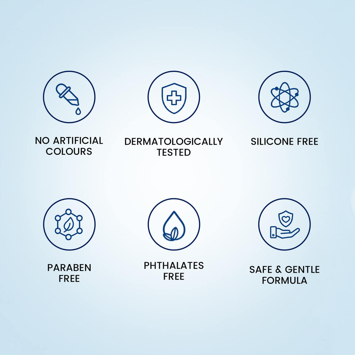 Indian Secrets Pain Relief Magnesium Body Lotion to Relax Body | Muscle Relaxation & Recovery, 200ml