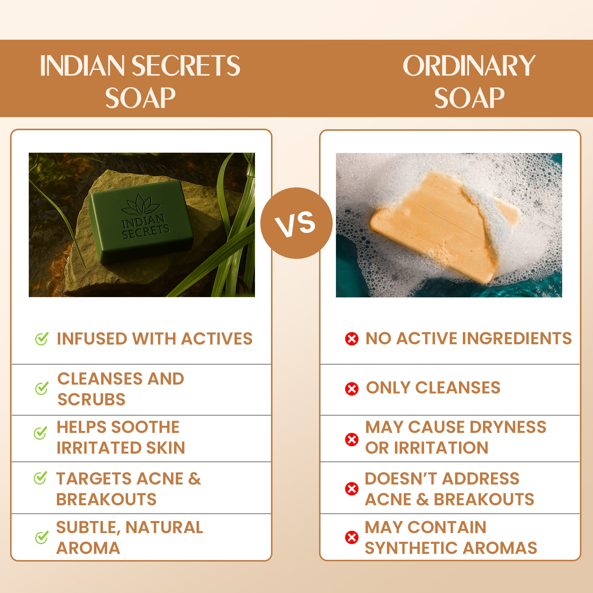 Indian Secrets Scrub Soap Salicylic Acid & Neem, Pack of 3